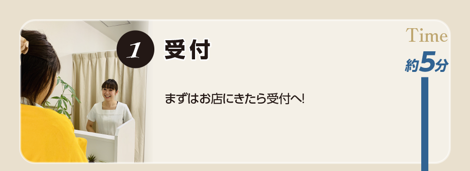 エステココ 毛穴ケア 黒ずみ 汚れ