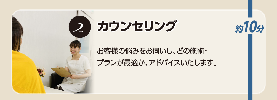 エステココ 毛穴ケア 黒ずみ 汚れ