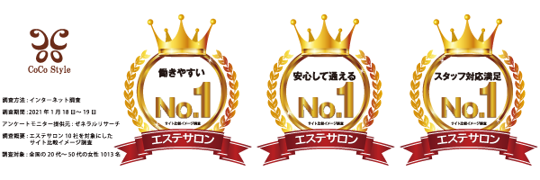エステココ ゼネラルリサーチ